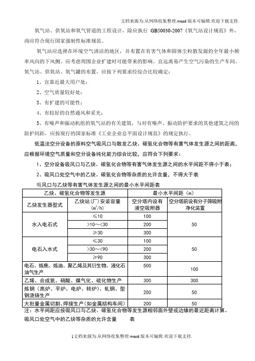 氧气站及氧气管道安装注意事项