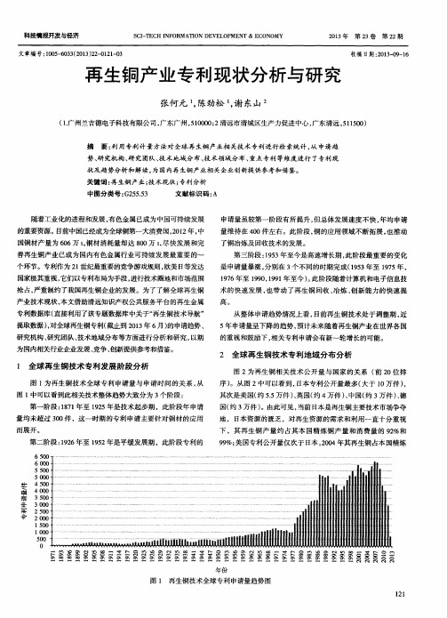 再生铜产业专利现状分析与研究