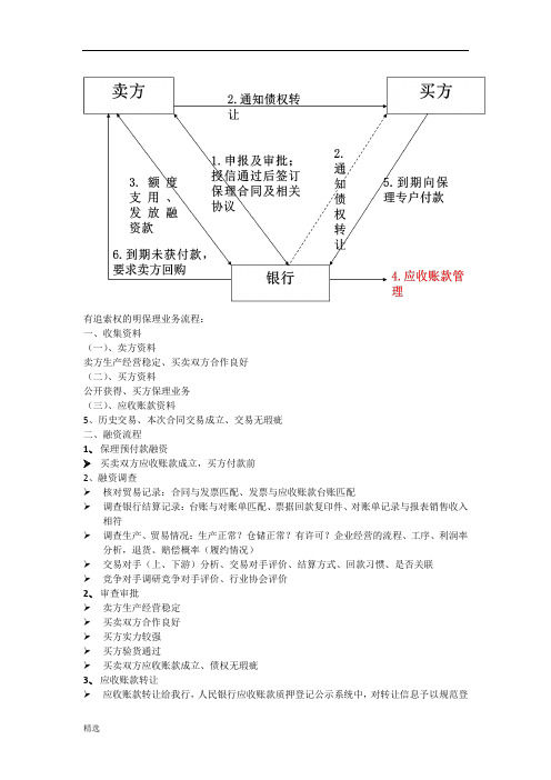 保理业务流程图课件.docx