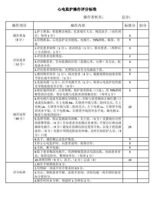 心电监护操作评分标准