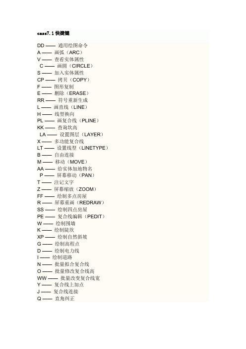 cass常用快捷键