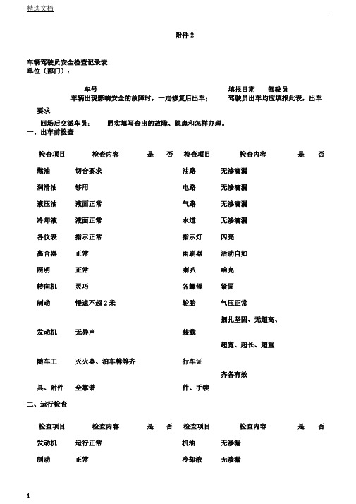 车辆驾驶员安全检查记录表格