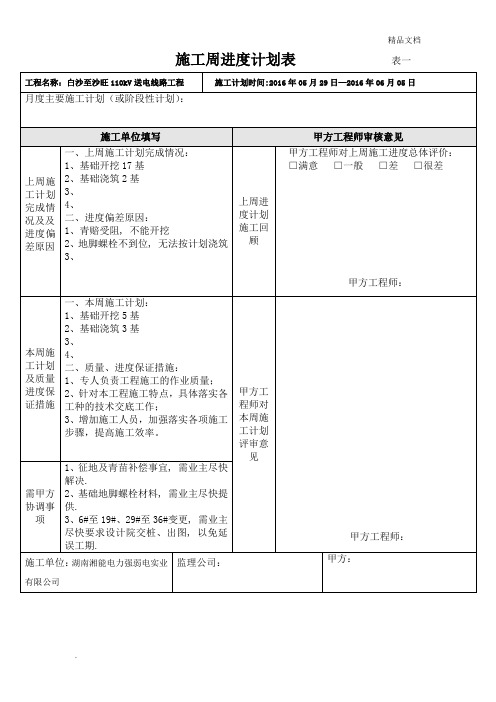 施工周进度计划表样表