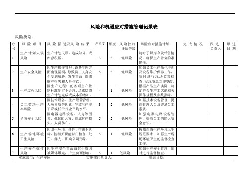 风险和机遇应对措施管理记录表