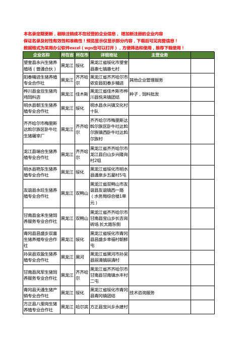 新版黑龙江省生猪工商企业公司商家名录名单联系方式大全743家