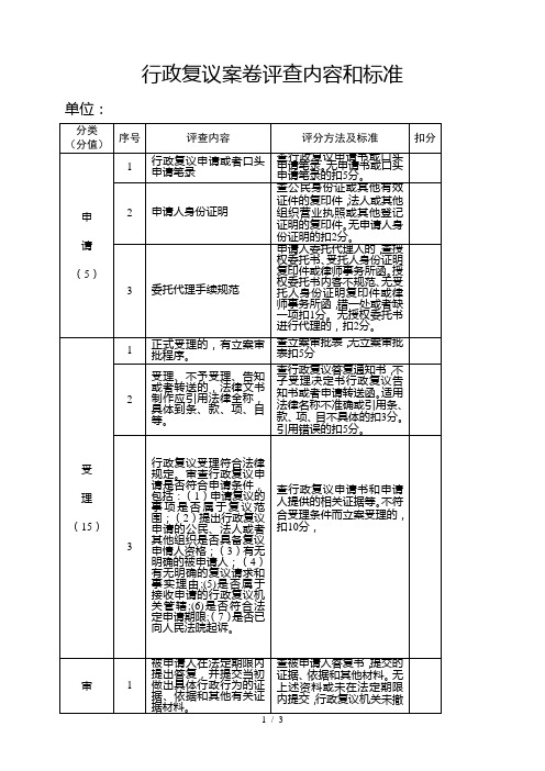 行政复议案卷评查内容和标准