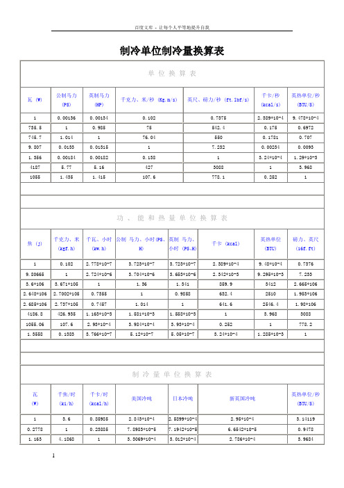 制冷单位制冷量功率换算表