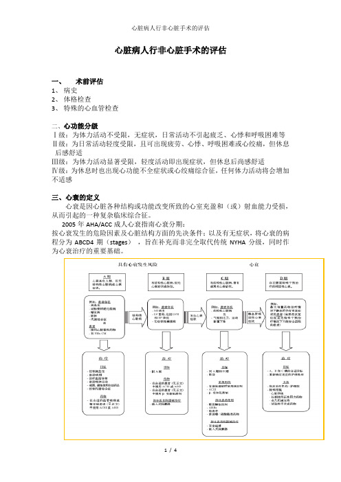 心脏病人行非心脏手术的评估——病例讨论总结小结