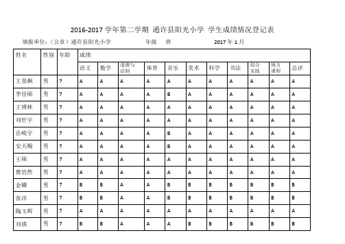 2016-2017第二学期成绩册