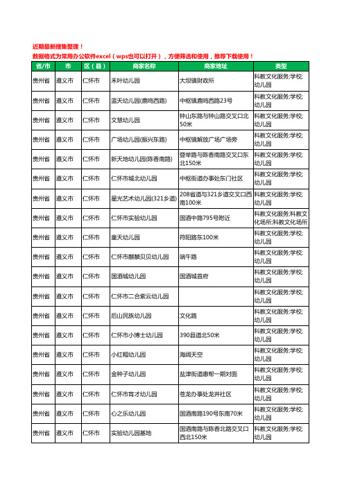 2020新版贵州省遵义市仁怀市幼儿园工商企业公司商家名录名单黄页联系方式电话大全114家