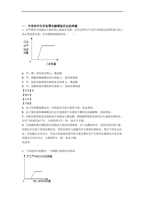 中考化学 金属及酸碱盐反应的图像 培优练习(含答案)附答案