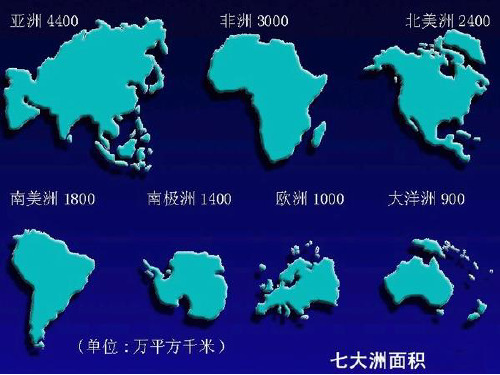 第五章 认识大洲 第一节《亚洲的自然环境》教学课件