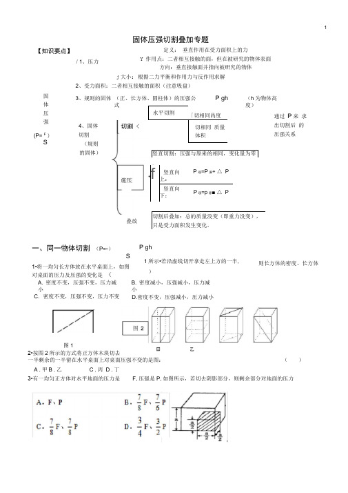 固体压强切割叠加专题