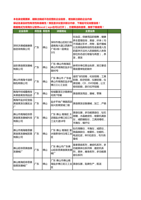 新版广东省佛山美容美发器械工商企业公司商家名录名单联系方式大全30家