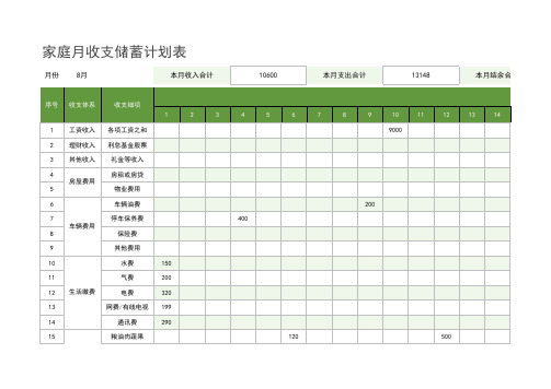 家庭月收支储蓄计划表