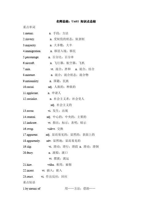 人教版高中英语选修8 名师总结：Unit1 知识点总结