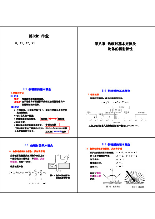 传热学—第8章 热辐射基本定律及物体的辐射特性