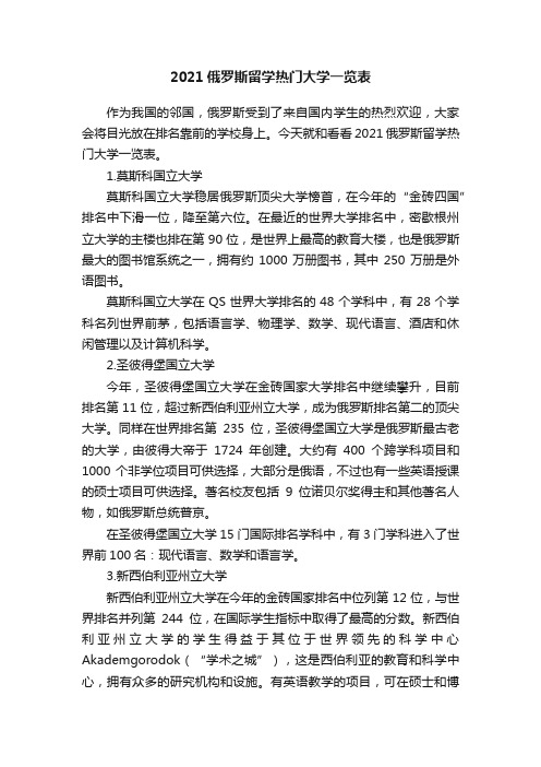 2021俄罗斯留学热门大学一览表