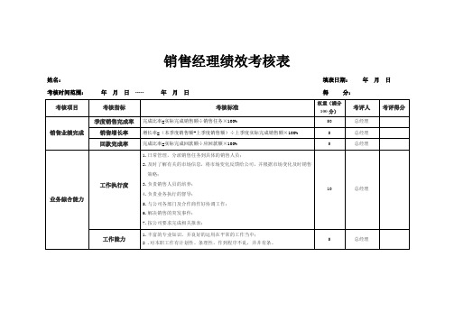 销售经理绩效考核表