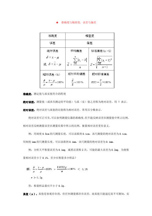 准确度与精密度