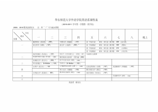 华东师大外语学院闵行校区英语系课程表