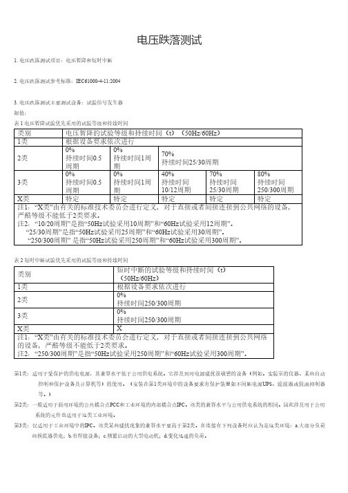 电压跌落测试方法