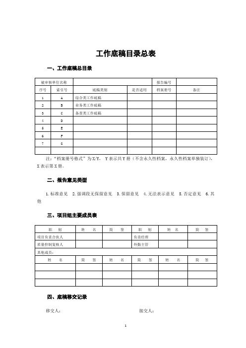 会计师事务所对企业盈利预测工作底稿模板