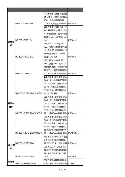 海康技术参数最全