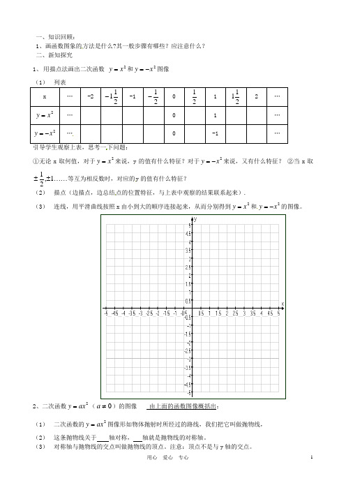 浙江省绍兴县杨汛桥镇中学九年级数学上册《2.2二次函数的图象(1)》学案(无答案) 人教新课标版