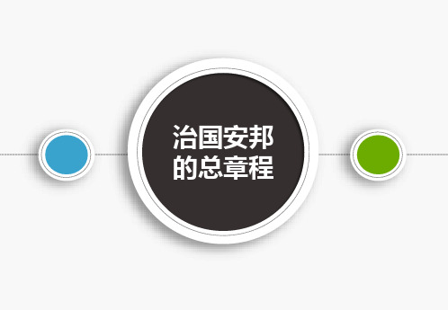 最新人教版八年级道德与法治下册《一单元 坚持宪法至上  第一课 维护宪法权威  治国安邦的总章程》课件_0