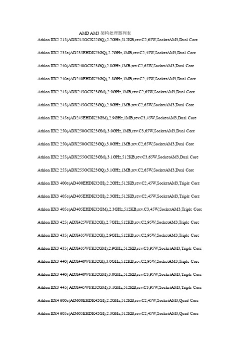 AMD SocketAM3系列CPU列表
