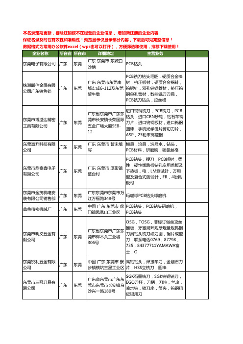 新版广东省东莞PCB钻头工商企业公司商家名录名单联系方式大全39家