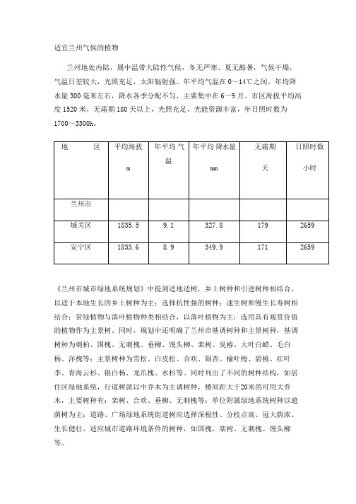 适宜兰州气候的植物