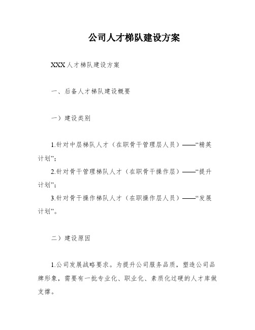 公司人才梯队建设方案