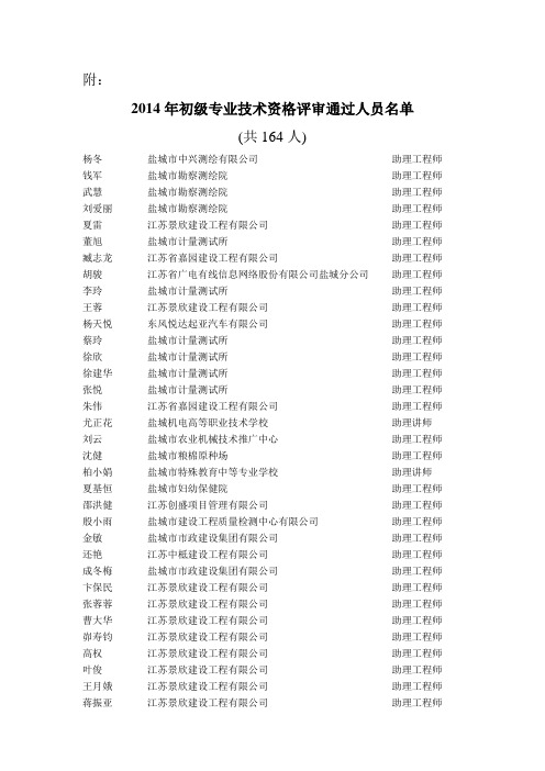 2014年初级专业技术资格评审通过人员名单