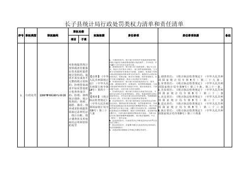 长子统计局行政处罚类权力清单和责任清单