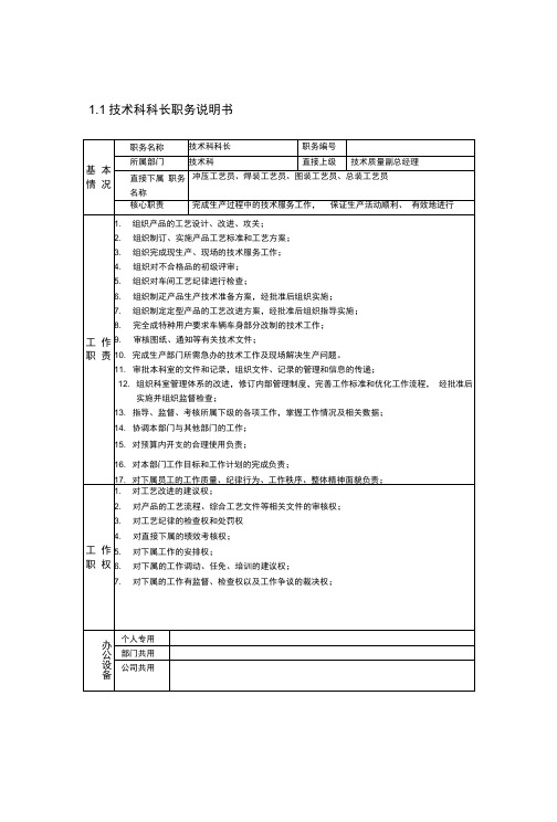 技术科科长职务说明书