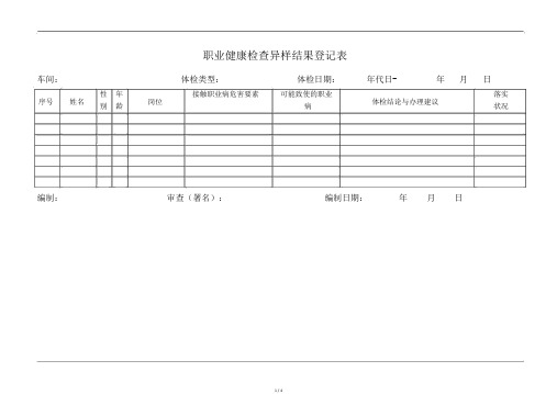 职业健康检查异常结果登记表