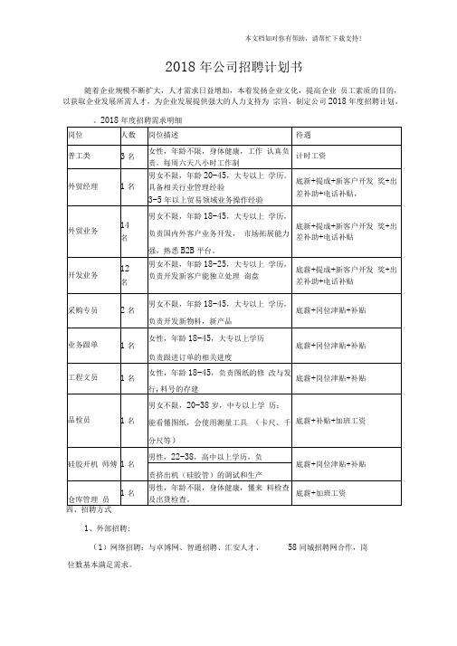 2018年公司招聘计划书