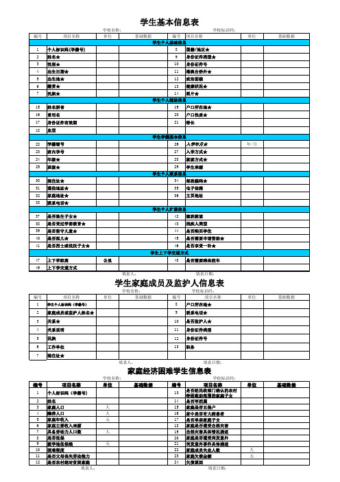 学生基本信息表-打印下发