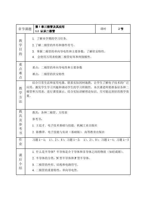 电子技术基础与技能电子教案第4章