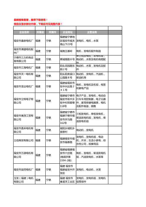 新版福建省宁德发电机工商企业公司商家名录名单联系方式大全400家