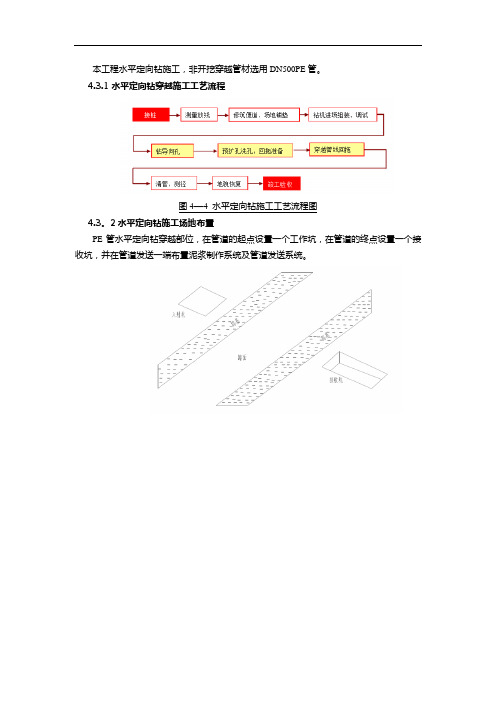 水平定向钻施工方法【精选文档】