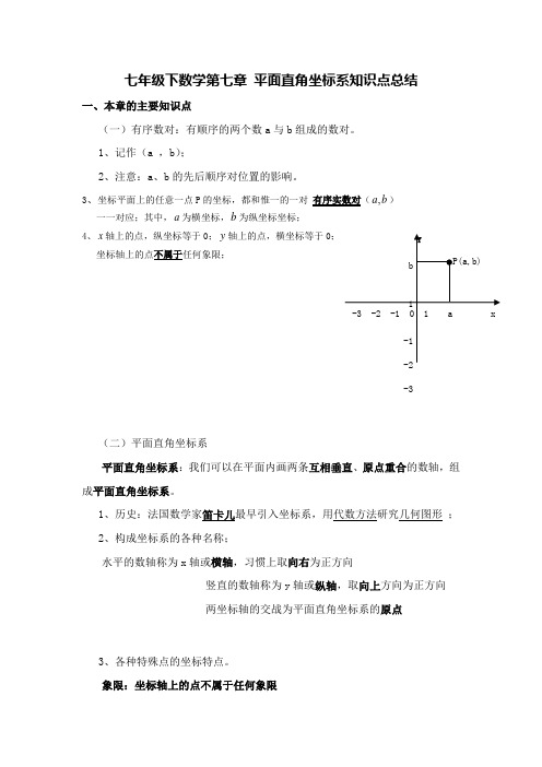 七年级下数学第七章_平面直角坐标系知识点总结