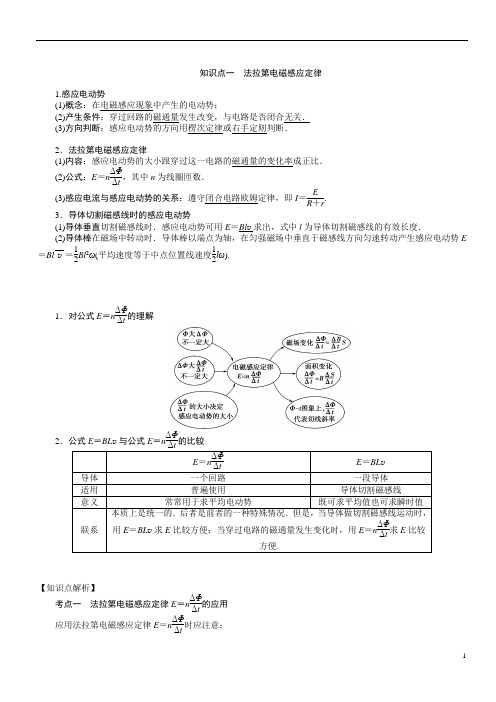 法拉第电磁感应定律