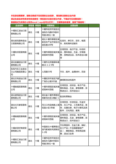 新版湖北省十堰进出口贸易工商企业公司商家名录名单联系方式大全24家