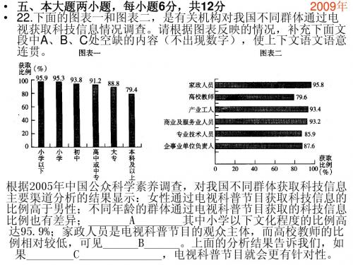 2009-2013广东高考语言运用题(真题归纳)