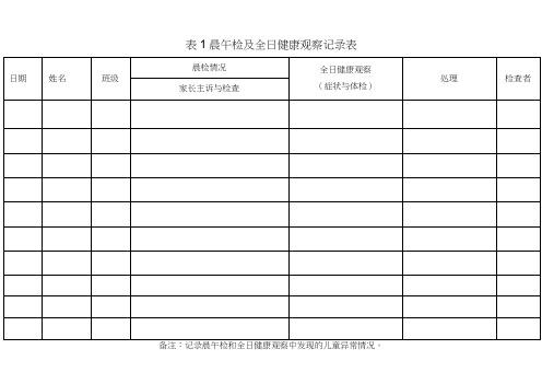 晨午检及全日健康观察记录簿表