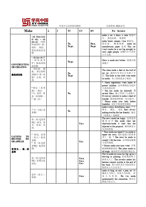 书畅字典抄录MAKE