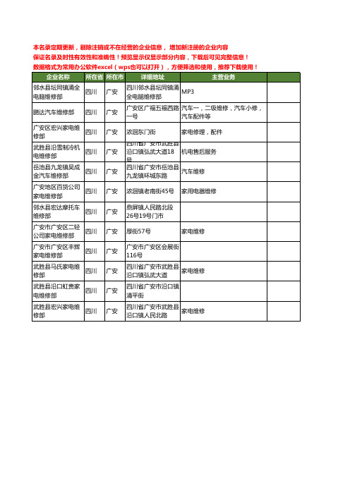 新版四川省广安维修部工商企业公司商家名录名单联系方式大全12家